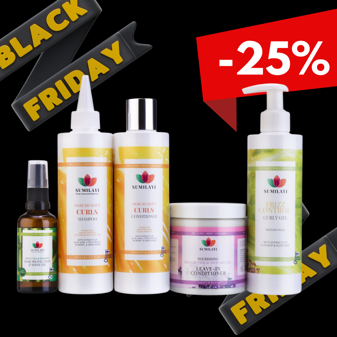 Care and Shine Kit hair care set