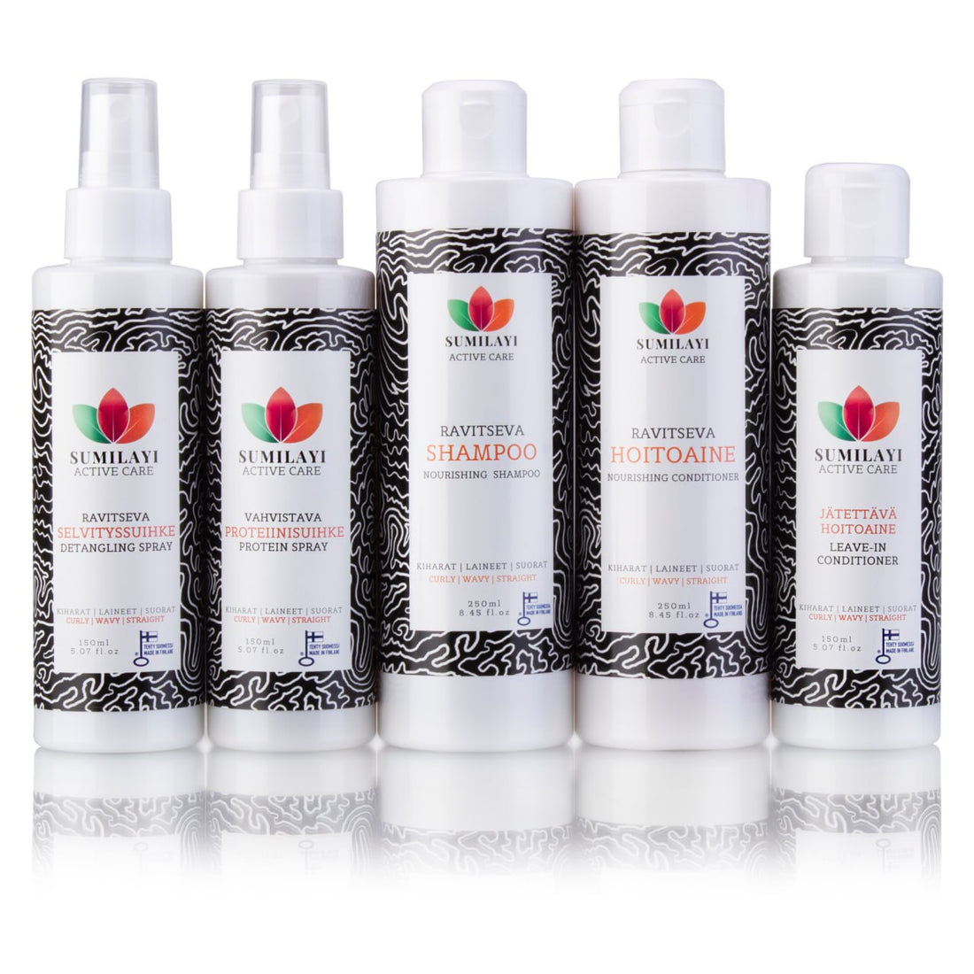 Active Care Nourishing hair care set